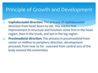Growth 2nd unit | PPTX