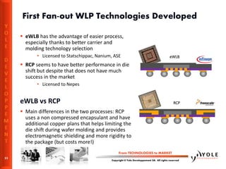Growth of advanced packaging - What make it so special? Presentation by ...
