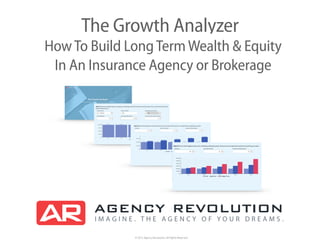 © 2015 Agency Revolution, All Rights Reserved
The Growth Analyzer
HowTo Build LongTermWealth & Equity
In An Insurance Agency or Brokerage
 