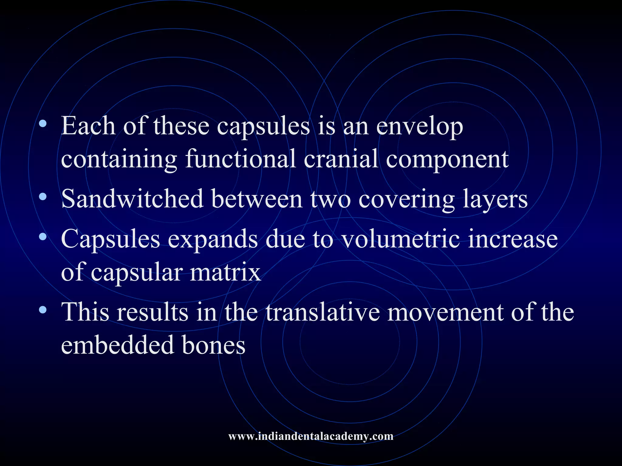 • Each of these capsules is an envelop
containing functional cranial component
• Sandwitched between two covering layers
• Capsules expands due to volumetric increase
of capsular matrix
• This results in the translative movement of the
embedded bones
www.indiandentalacademy.com
 