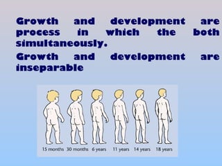Growth   and    development  are
process   in   which   the  both
simultaneously.
Growth   and    development  are
inseparable
 