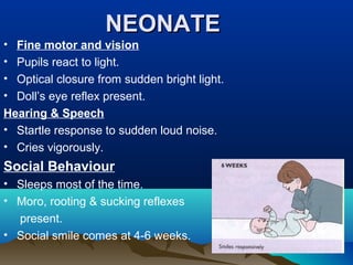 NEONATENEONATE
• Fine motor and vision
• Pupils react to light.
• Optical closure from sudden bright light.
• Doll’s eye reflex present.
Hearing & Speech
• Startle response to sudden loud noise.
• Cries vigorously.
Social Behaviour
• Sleeps most of the time.
• Moro, rooting & sucking reflexes
present.
• Social smile comes at 4-6 weeks.
 