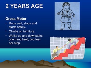 2 YEARS AGE2 YEARS AGE
Gross Motor
• Runs well, stops and
starts safely.
• Climbs on furniture.
• Walks up and downstairs
one hand held, two feet
per step.
 