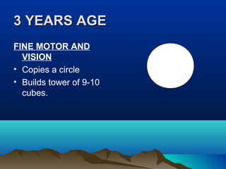 3 YEARS AGE3 YEARS AGE
FINE MOTOR AND
VISION
• Copies a circle
• Builds tower of 9-10
cubes.
 