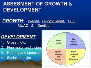 GROWTH: WeightWeight, Length/HeightLength/Height, OFCOFC ,
MUACMUAC & DentitionDentition.
DEVELOPMENTDEVELOPMENT
1. Gross motor
2. Fine motor and vision.
3. Hearing and speech.
4. Social behavior.
ASSESMENT OF GROWTH &ASSESMENT OF GROWTH &
DEVELOPMENTDEVELOPMENT
 