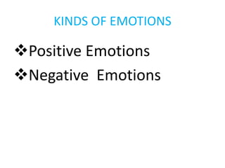KINDS OF EMOTIONS
Positive Emotions
Negative Emotions
 