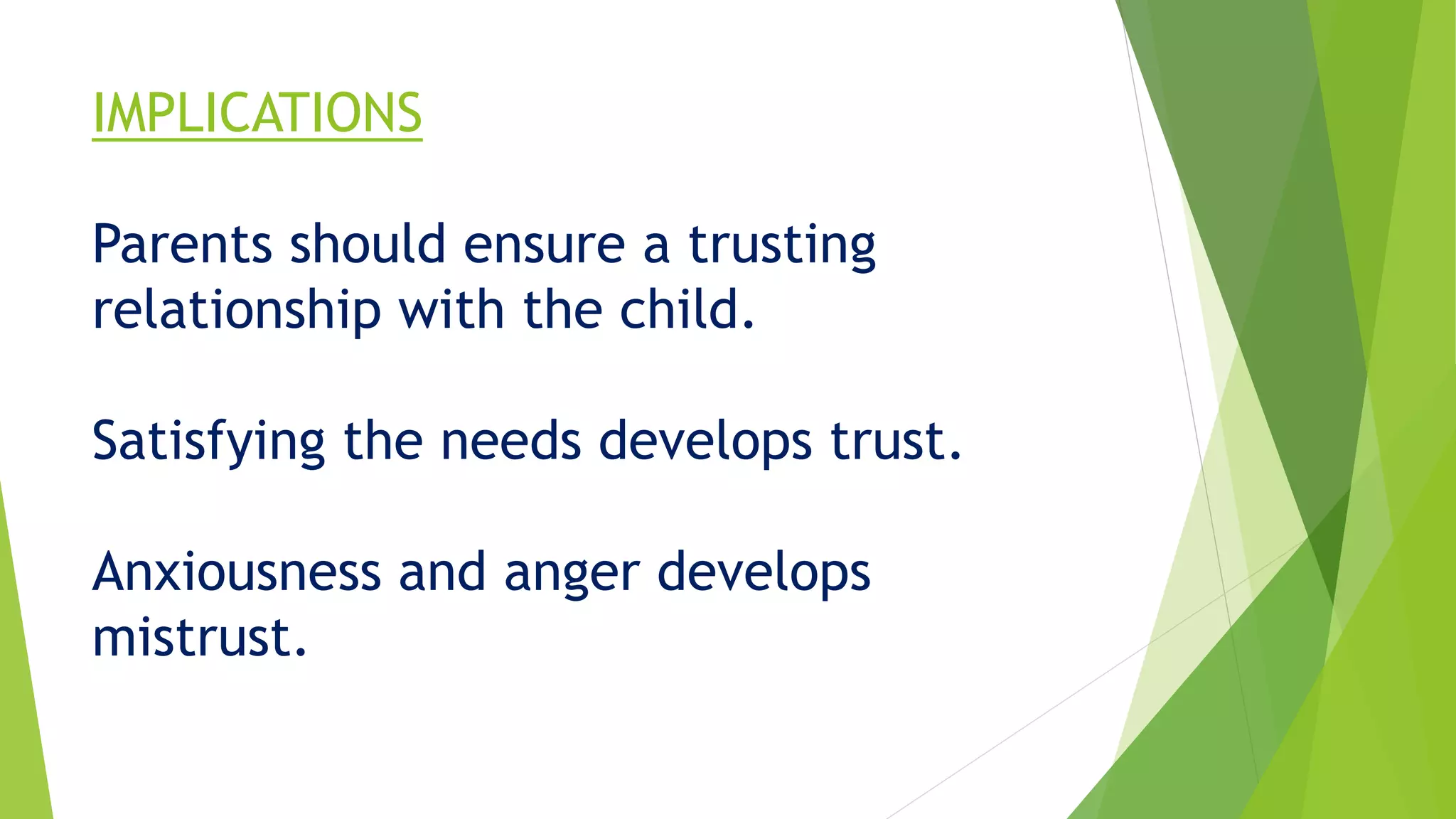 IMPLICATIONS
Parents should ensure a trusting
relationship with the child.
Satisfying the needs develops trust.
Anxiousness and anger develops
mistrust.
 