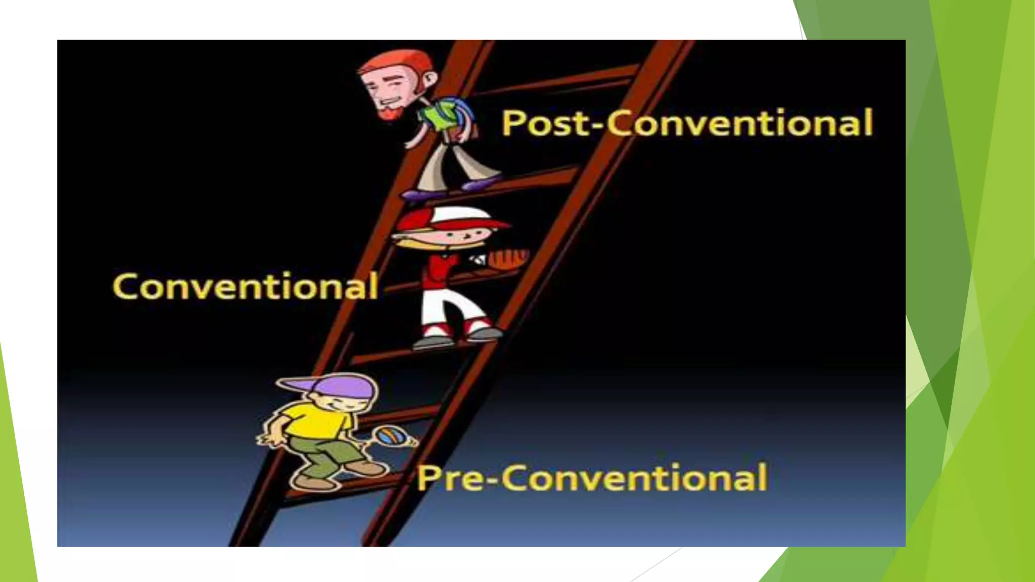 Growth and development