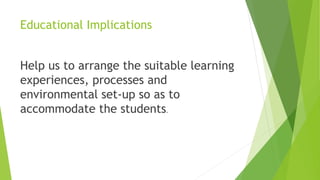 Educational Implications
Help us to arrange the suitable learning
experiences, processes and
environmental set-up so as to
accommodate the students.
 