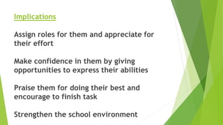 Implications
Assign roles for them and appreciate for
their effort
Make confidence in them by giving
opportunities to express their abilities
Praise them for doing their best and
encourage to finish task
Strengthen the school environment
 
