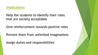Implications
Help the students to identify their roles
that are socially acceptable
Give reinforcement towards positive roles
Prevent them from unlimited imaginations
Assign duties and responsibilities
 