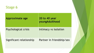 Stage 6
Approximate age 20 to 40 year
youngAdulthood
Psychological crisis Intimacy vs isolation
Significant relationship Partner in friendship/sex
 