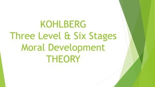 KOHLBERG
Three Level & Six Stages
Moral Development
THEORY
 