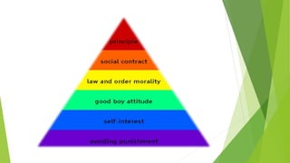 Growth and development