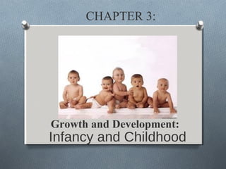 CHAPTER 3:
Infancy and Childhood
Growth and Development:
 