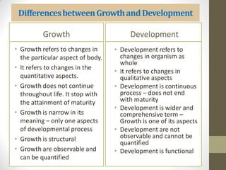 DifferencesbetweenGrowthandDevelopment
Growth
• Growth refers to changes in
the particular aspect of body.
• It refers to changes in the
quantitative aspects.
• Growth does not continue
throughout life. It stop with
the attainment of maturity
• Growth is narrow in its
meaning – only one aspects
of developmental process
• Growth is structural
• Growth are observable and
can be quantified
Development
• Development refers to
changes in organism as
whole
• It refers to changes in
qualitative aspects
• Development is continuous
process – does not end
with maturity
• Development is wider and
comprehensive term –
Growth is one of its aspects
• Development are not
observable and cannot be
quantified
• Development is functional
 