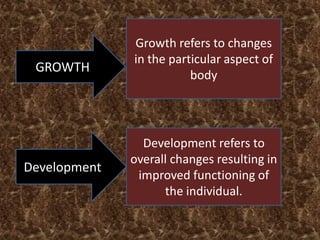 GROWTH
Growth refers to changes
in the particular aspect of
body
Development
Development refers to
overall changes resulting in
improved functioning of
the individual.
 