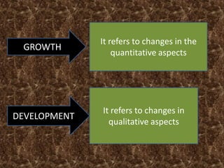 GROWTH
DEVELOPMENT
It refers to changes in the
quantitative aspects
It refers to changes in
qualitative aspects
 