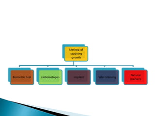 Method of
studying
growth
Biometric test radioisotopes implant Vital staining
Natural
markers
 