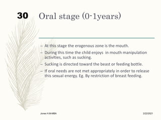 Oral stage (0-1years)
– At this stage the erogenous zone is the mouth.
– During this time the child enjoys in mouth manipulation
activities, such as sucking.
– Sucking is directed toward the beast or feeding bottle.
– If oral needs are not met appropriately in order to release
this sexual energy. Eg. By restriction of breast feeding.
2/22/2021
Jones H.M-MBA
30
 