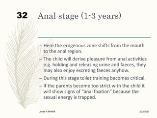 Anal stage (1-3 years)
– Here the erogenous zone shifts from the mouth
to the anal region.
– The child will derive pleasure from anal activities
e.g. holding and releasing urine and faeces, they
may also enjoy excreting faeces anyhow.
– During this stage toilet training becomes critical.
– If the parents become too strict with the child it
will show signs of “anal fixation” because the
sexual energy is trapped.
2/22/2021
Jones H.M-MBA
32
 