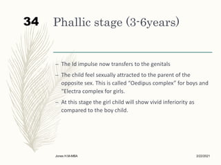 Phallic stage (3-6years)
– The Id impulse now transfers to the genitals
– The child feel sexually attracted to the parent of the
opposite sex. This is called “Oedipus complex” for boys and
“Electra complex for girls.
– At this stage the girl child will show vivid inferiority as
compared to the boy child.
2/22/2021
Jones H.M-MBA
34
 
