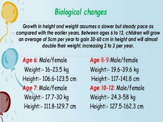 Growth and development