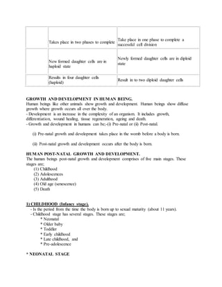 Takes place in two phases to complete
Take place in one phase to complete a
successful cell division
New formed daughter cells are in
haploid state
Newly formed daughter cells are in diploid
state
Results in four daughter cells
(haploid)
Result in to two diploid daughter cells
GROWTH AND DEVELOPMENT IN HUMAN BEING.
Human beings like other animals show growth and development. Human beings show diffuse
growth where growth occurs all over the body.
- Development is an increase in the complexity of an organism. It includes growth,
differentiation, wound healing, tissue regeneration, ageing and death.
- Growth and development in humans can be;-(i) Pre-natal or (ii) Post-natal.
(i) Pre-natal growth and development takes place in the womb before a body is born.
(ii) Post-natal growth and development occurs after the body is born.
HUMAN POST-NATAL GROWTH AND DEVELOPMENT.
The human beings post-natal growth and development comprises of five main stages. These
stages are;
(1) Childhood
(2) Adolescences
(3) Adulthood
(4) Old age (senescence)
(5) Death
1) CHILDHOOD (Infancy stage).
- Is the period from the time the body is born up to sexual maturity (about 11 years).
- Childhood stage has several stages. These stages are;
* Neonatal
* Older baby
* Toddler
* Early childhood
* Late childhood, and
* Pre-adolescence
* NEONATAL STAGE
 