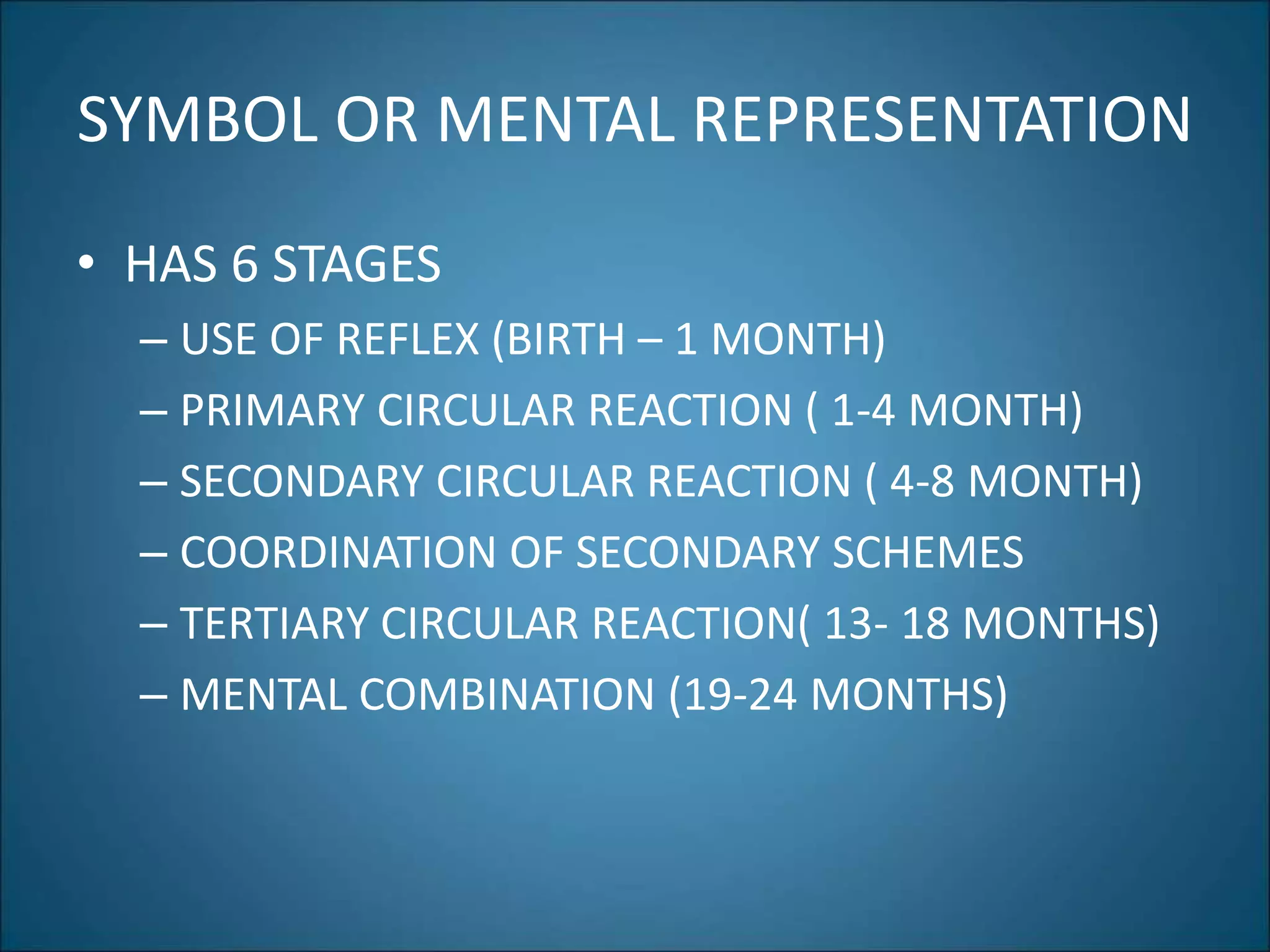 SYMBOL OR MENTAL REPRESENTATION
• HAS 6 STAGES
– USE OF REFLEX (BIRTH – 1 MONTH)
– PRIMARY CIRCULAR REACTION ( 1-4 MONTH)
– SECONDARY CIRCULAR REACTION ( 4-8 MONTH)
– COORDINATION OF SECONDARY SCHEMES
– TERTIARY CIRCULAR REACTION( 13- 18 MONTHS)
– MENTAL COMBINATION (19-24 MONTHS)
 