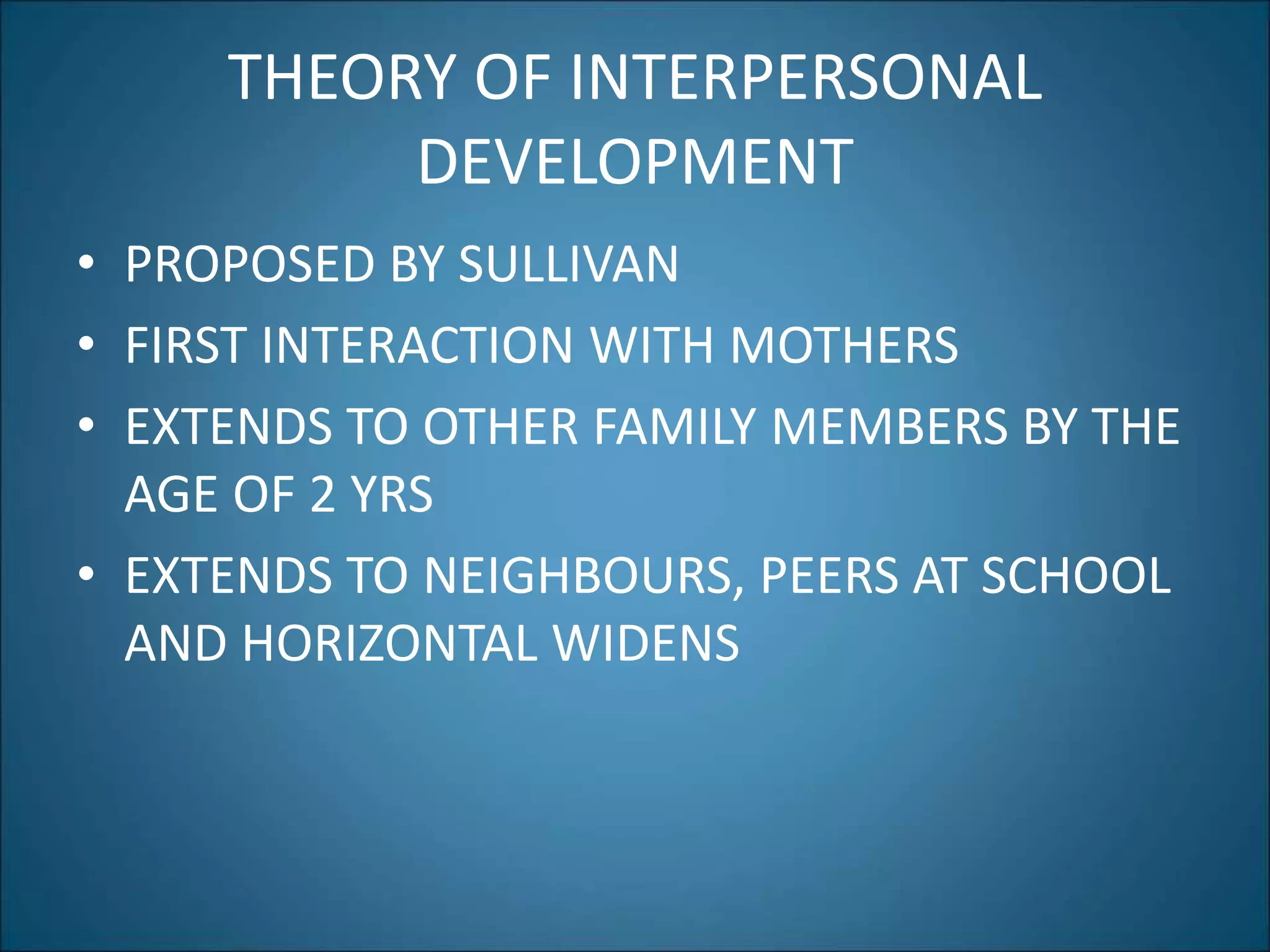 THEORY OF INTERPERSONAL
DEVELOPMENT
• PROPOSED BY SULLIVAN
• FIRST INTERACTION WITH MOTHERS
• EXTENDS TO OTHER FAMILY MEMBERS BY THE
AGE OF 2 YRS
• EXTENDS TO NEIGHBOURS, PEERS AT SCHOOL
AND HORIZONTAL WIDENS
 