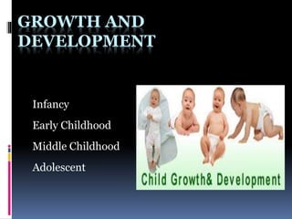 GROWTH AND
DEVELOPMENT
Infancy
Early Childhood
Middle Childhood
Adolescent
 