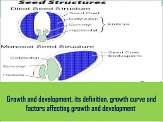 Growth and development, factors affecting growth and development | PPT