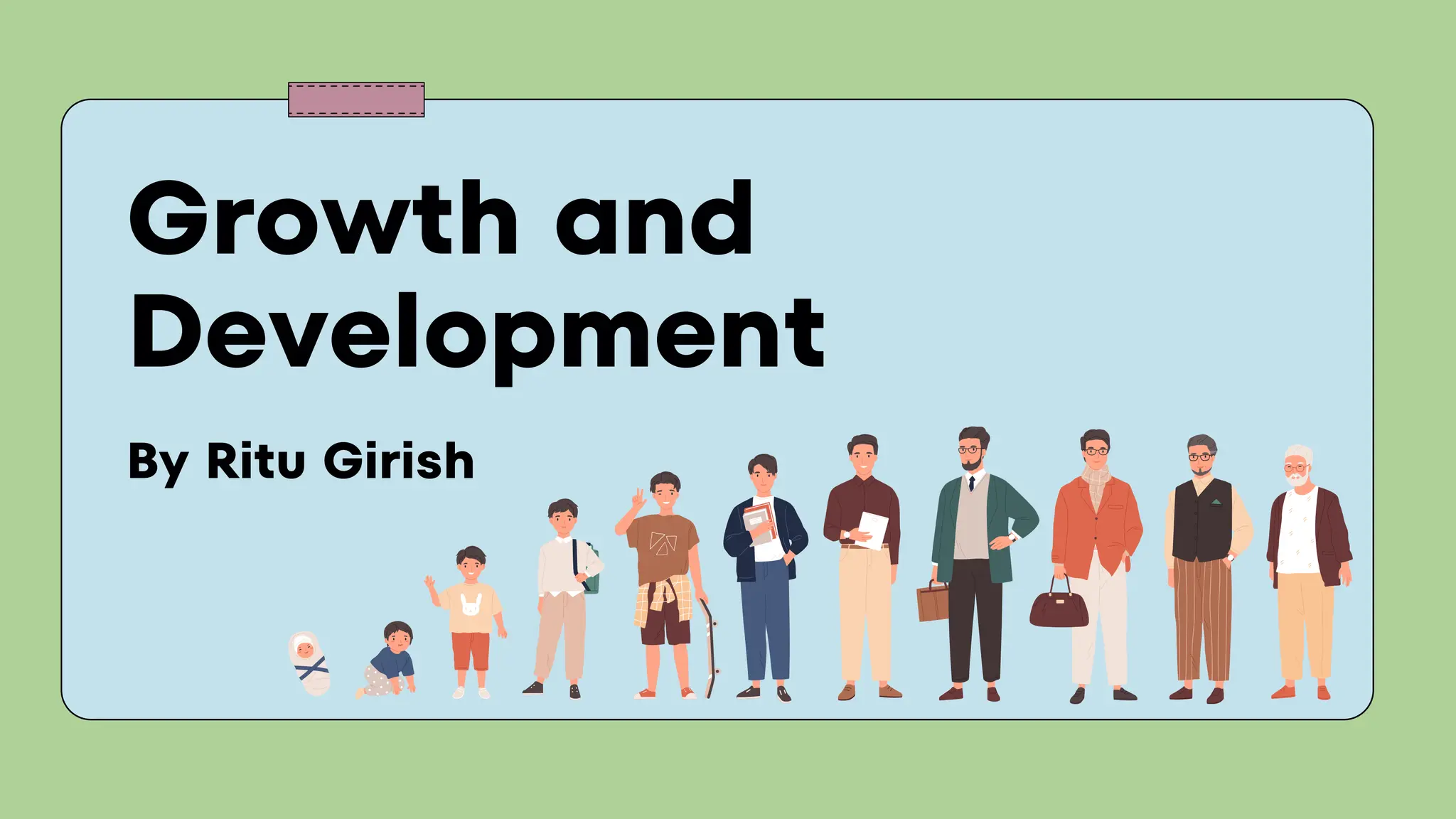 Growth and
Development
By Ritu Girish
 