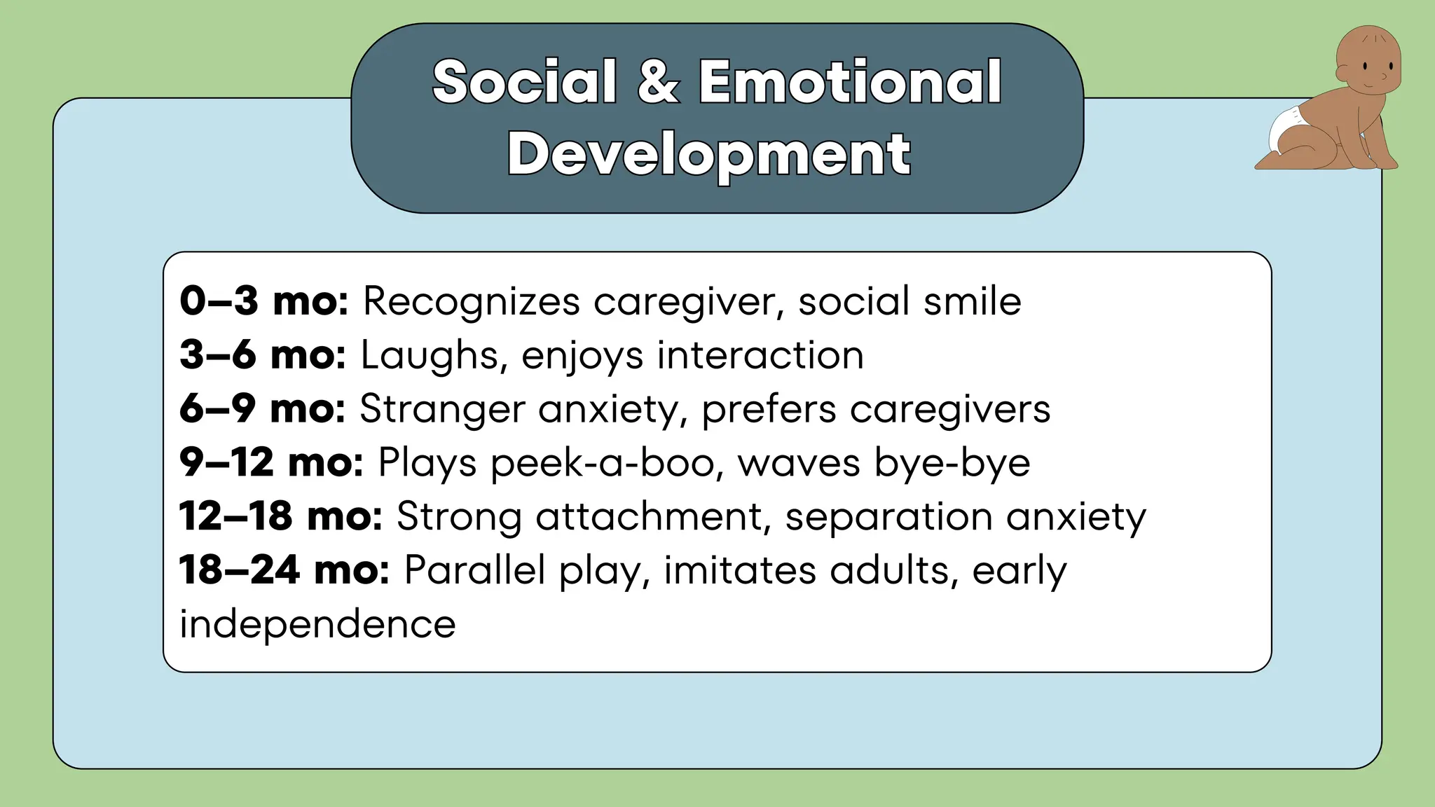 Social & Emotional
Development
Social & Emotional
Development
0–3 mo: Recognizes caregiver, social smile
3–6 mo: Laughs, enjoys interaction
6–9 mo: Stranger anxiety, prefers caregivers
9–12 mo: Plays peek-a-boo, waves bye-bye
12–18 mo: Strong attachment, separation anxiety
18–24 mo: Parallel play, imitates adults, early
independence
 