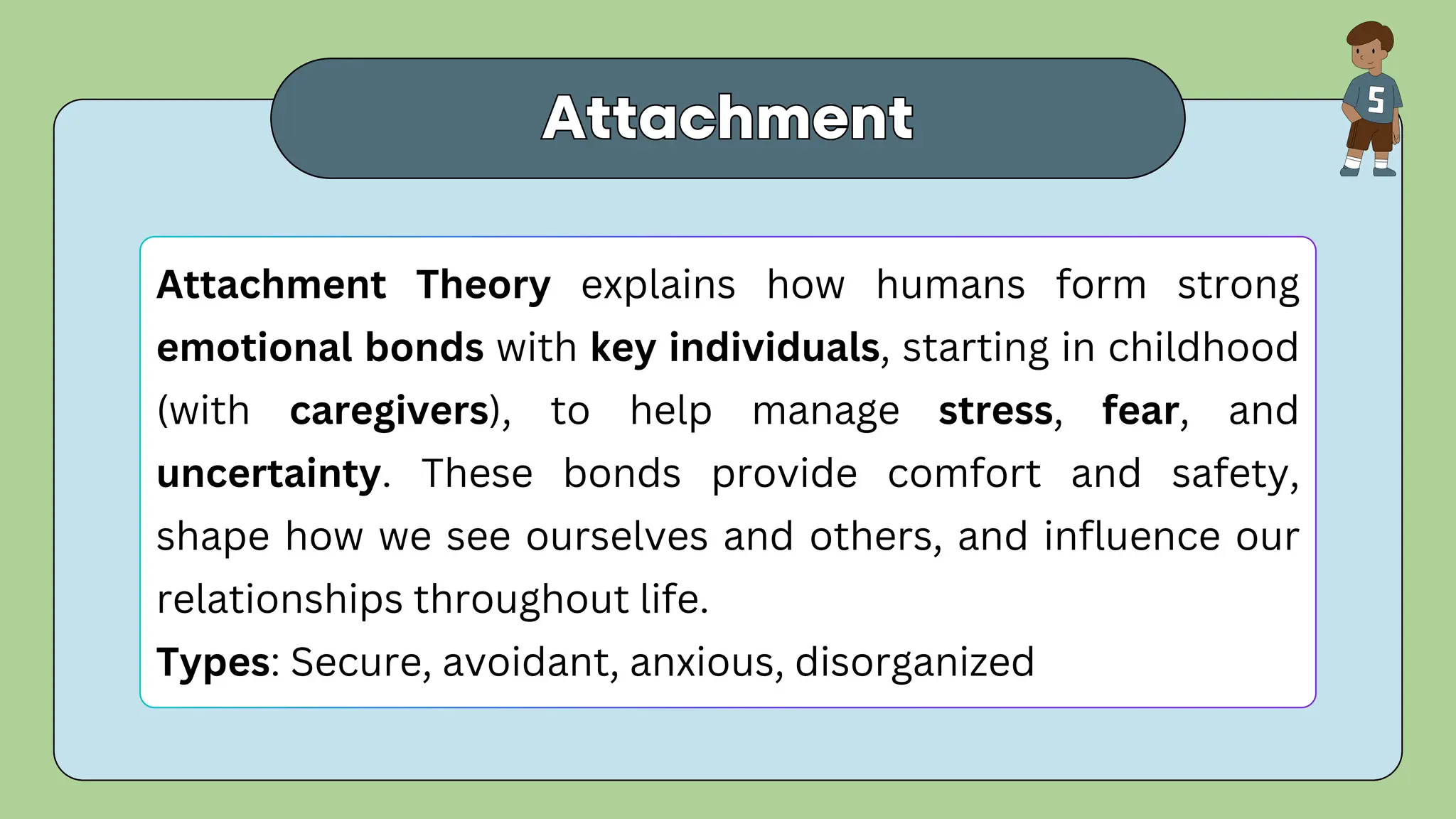 Attachment Theory explains how humans form strong
emotional bonds with key individuals, starting in childhood
(with caregivers), to help manage stress, fear, and
uncertainty. These bonds provide comfort and safety,
shape how we see ourselves and others, and influence our
relationships throughout life.
Types: Secure, avoidant, anxious, disorganized
Attachment
Attachment
 