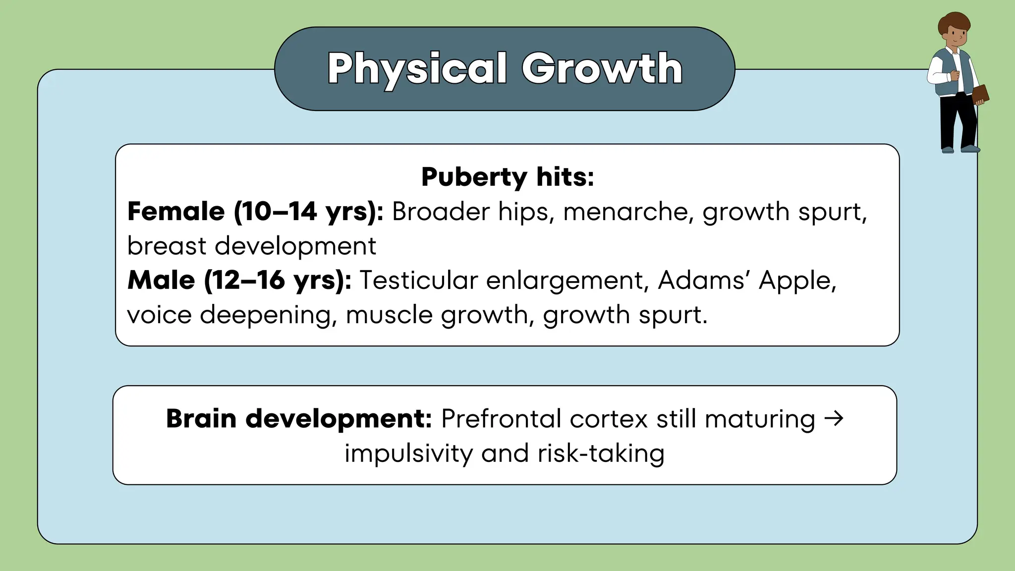 Physical Growth
Physical Growth
Puberty hits:
Female (10–14 yrs): Broader hips, menarche, growth spurt,
breast development
Male (12–16 yrs): Testicular enlargement, Adams’ Apple,
voice deepening, muscle growth, growth spurt.
Brain development: Prefrontal cortex still maturing →
impulsivity and risk-taking
 