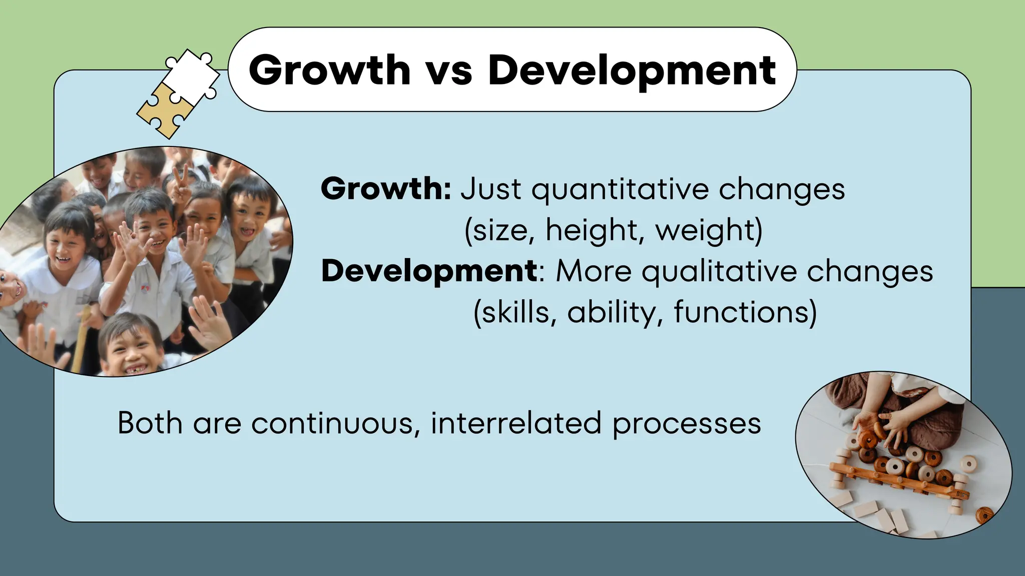 Growth vs Development
Growth: Just quantitative changes
(size, height, weight)
Development: More qualitative changes
(skills, ability, functions)
Both are continuous, interrelated processes
 