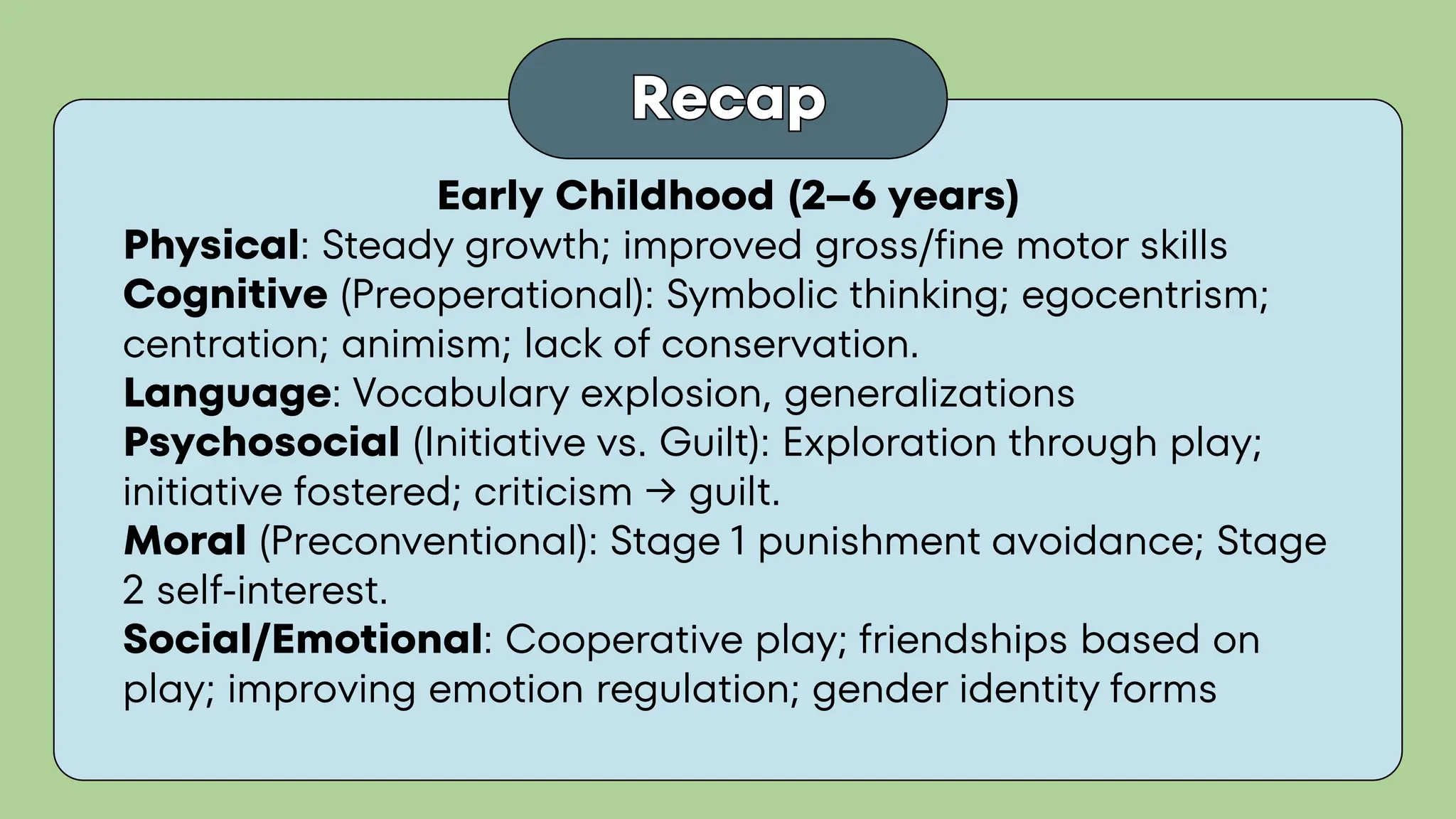 Recap
Recap
Early Childhood (2–6 years)
Physical: Steady growth; improved gross/fine motor skills
Cognitive (Preoperational): Symbolic thinking; egocentrism;
centration; animism; lack of conservation.
Language: Vocabulary explosion, generalizations
Psychosocial (Initiative vs. Guilt): Exploration through play;
initiative fostered; criticism → guilt.
Moral (Preconventional): Stage 1 punishment avoidance; Stage
2 self-interest.
Social/Emotional: Cooperative play; friendships based on
play; improving emotion regulation; gender identity forms
 