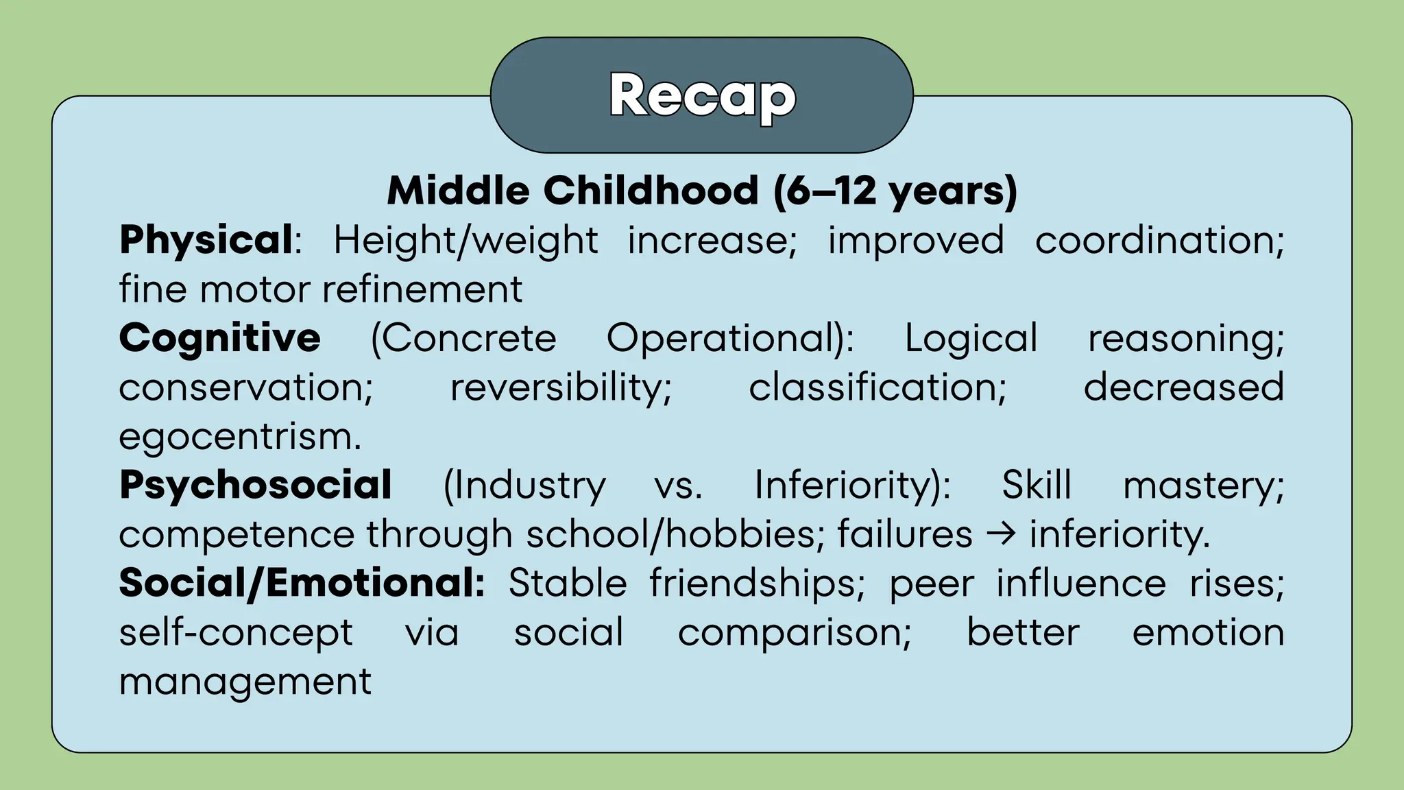 Recap
Recap
Middle Childhood (6–12 years)
Physical: Height/weight increase; improved coordination;
fine motor refinement
Cognitive (Concrete Operational): Logical reasoning;
conservation; reversibility; classification; decreased
egocentrism.
Psychosocial (Industry vs. Inferiority): Skill mastery;
competence through school/hobbies; failures → inferiority.
Social/Emotional: Stable friendships; peer influence rises;
self-concept via social comparison; better emotion
management
 