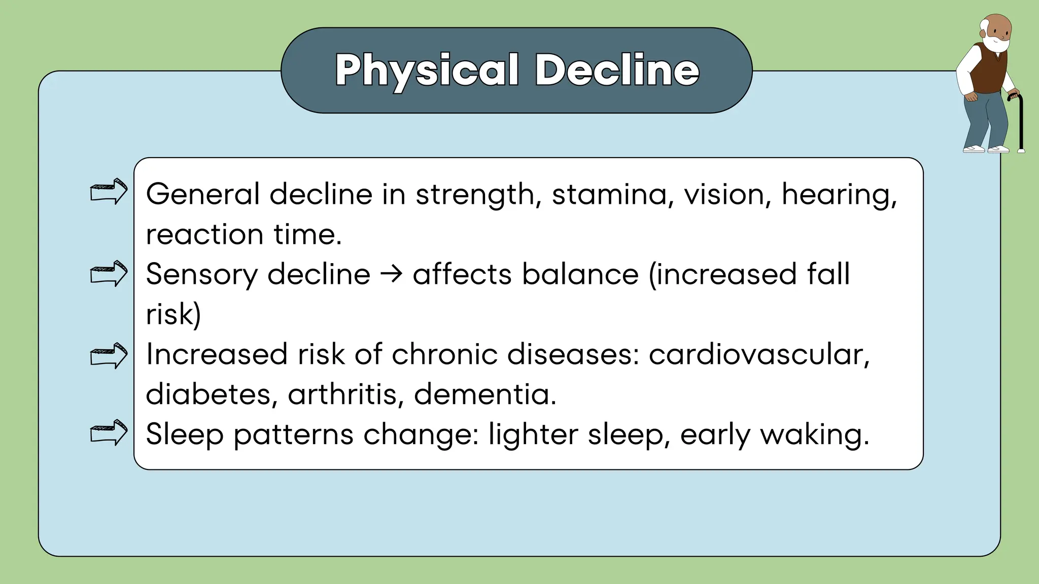 Physical Decline
Physical Decline
General decline in strength, stamina, vision, hearing,
reaction time.
Sensory decline → affects balance (increased fall
risk)
Increased risk of chronic diseases: cardiovascular,
diabetes, arthritis, dementia.
Sleep patterns change: lighter sleep, early waking.
 