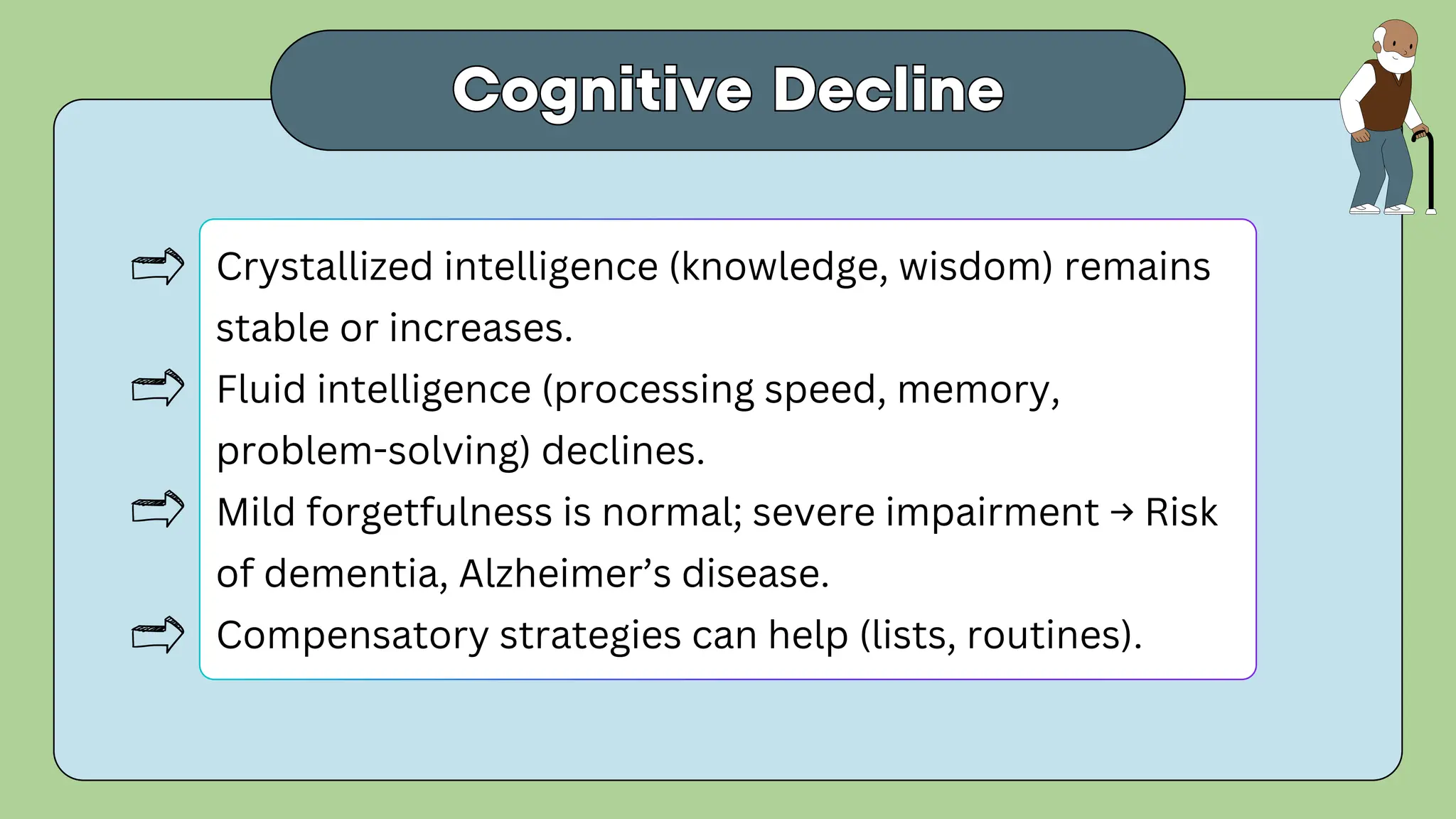 Cognitive Decline
Cognitive Decline
Crystallized intelligence (knowledge, wisdom) remains
stable or increases.
Fluid intelligence (processing speed, memory,
problem-solving) declines.
Mild forgetfulness is normal; severe impairment → Risk
of dementia, Alzheimer’s disease.
Compensatory strategies can help (lists, routines).
 