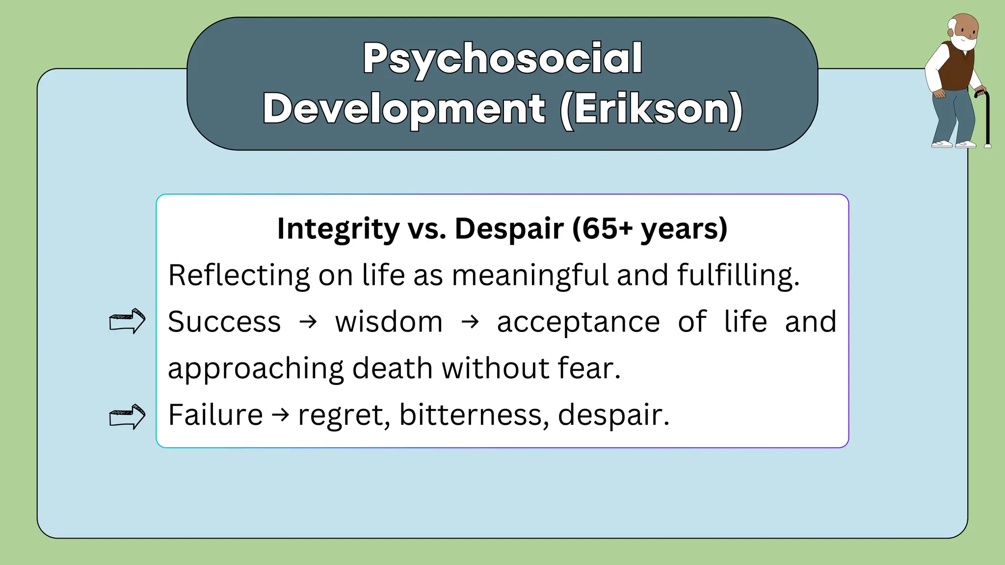 Psychosocial
Development (Erikson)
Psychosocial
Development (Erikson)
Integrity vs. Despair (65+ years)
Reflecting on life as meaningful and fulfilling.
Success → wisdom → acceptance of life and
approaching death without fear.
Failure → regret, bitterness, despair.
 