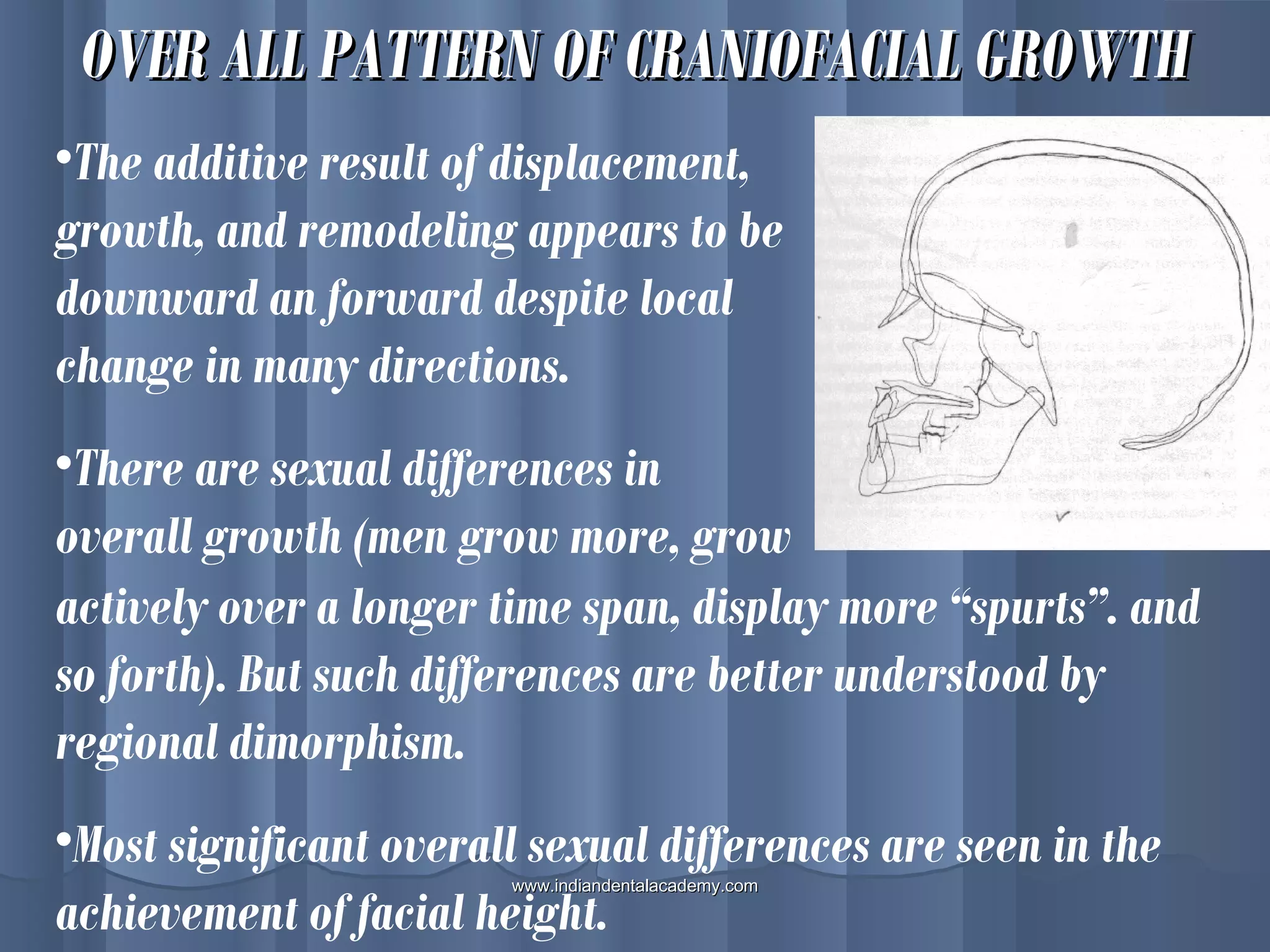 OVER ALL PATTERN OF CRANIOFACIAL GROWTHOVER ALL PATTERN OF CRANIOFACIAL GROWTH
•The additive result of displacement,
growth, and remodeling appears to be
downward an forward despite local
change in many directions.
•There are sexual differences in
overall growth (men grow more, grow
actively over a longer time span, display more “spurts”. and
so forth). But such differences are better understood by
regional dimorphism.
•Most significant overall sexual differences are seen in the
achievement of facial height.
www.indiandentalacademy.comwww.indiandentalacademy.com
 