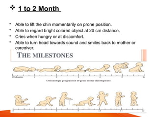  1 to 2 Month
• Able to lift the chin momentarily on prone position.
• Able to regard bright colored object at 20 cm distance.
• Cries when hungry or at discomfort.
• Able to turn head towards sound and smiles back to mother or
caregiver.
 