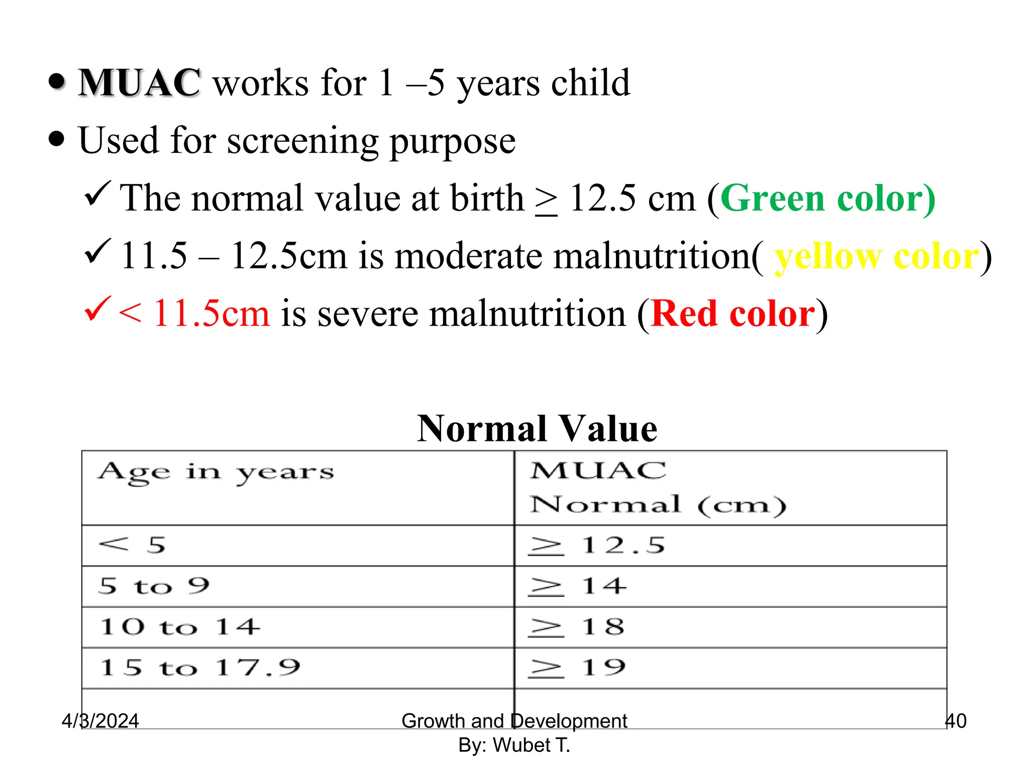  MUAC works for 1 –5 years child
 Used for screening purpose
 The normal value at birth > 12.5 cm (Green color)
 11.5 – 12.5cm is moderate malnutrition( yellow color)
 < 11.5cm is severe malnutrition (Red color)
Normal Value
4/3/2024 40
Growth and Development
By: Wubet T.
 