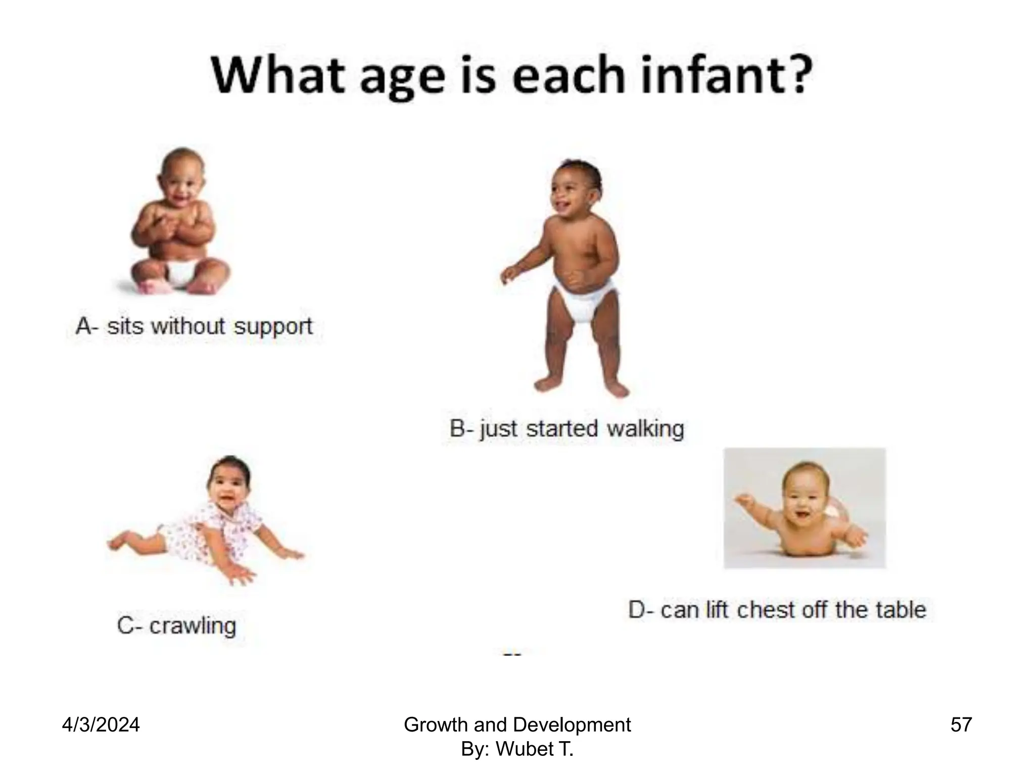 4/3/2024 57
Growth and Development
By: Wubet T.
 