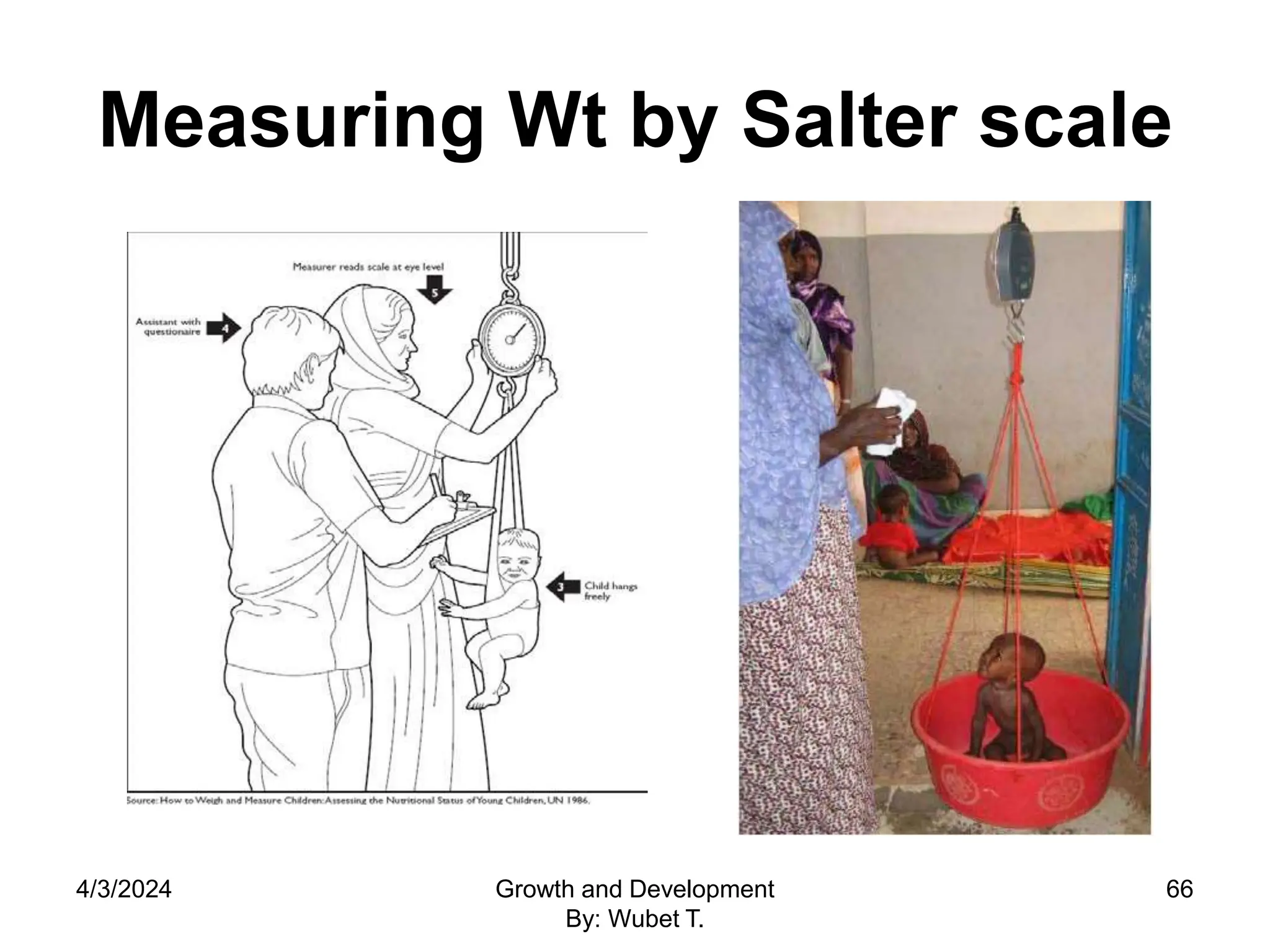 Measuring Wt by Salter scale
4/3/2024 Growth and Development
By: Wubet T.
66
 