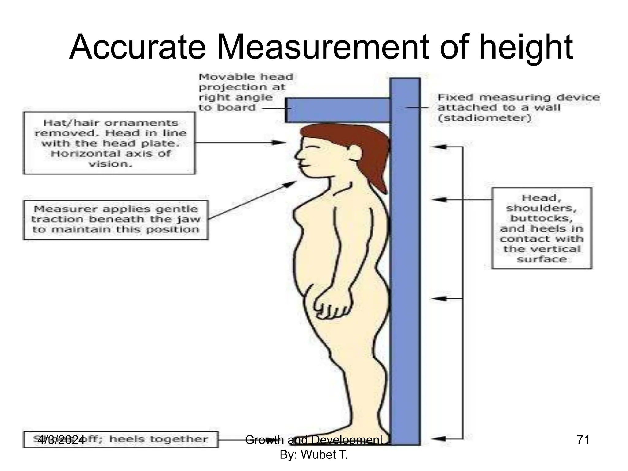 Accurate Measurement of height
71
4/3/2024 Growth and Development
By: Wubet T.
 
