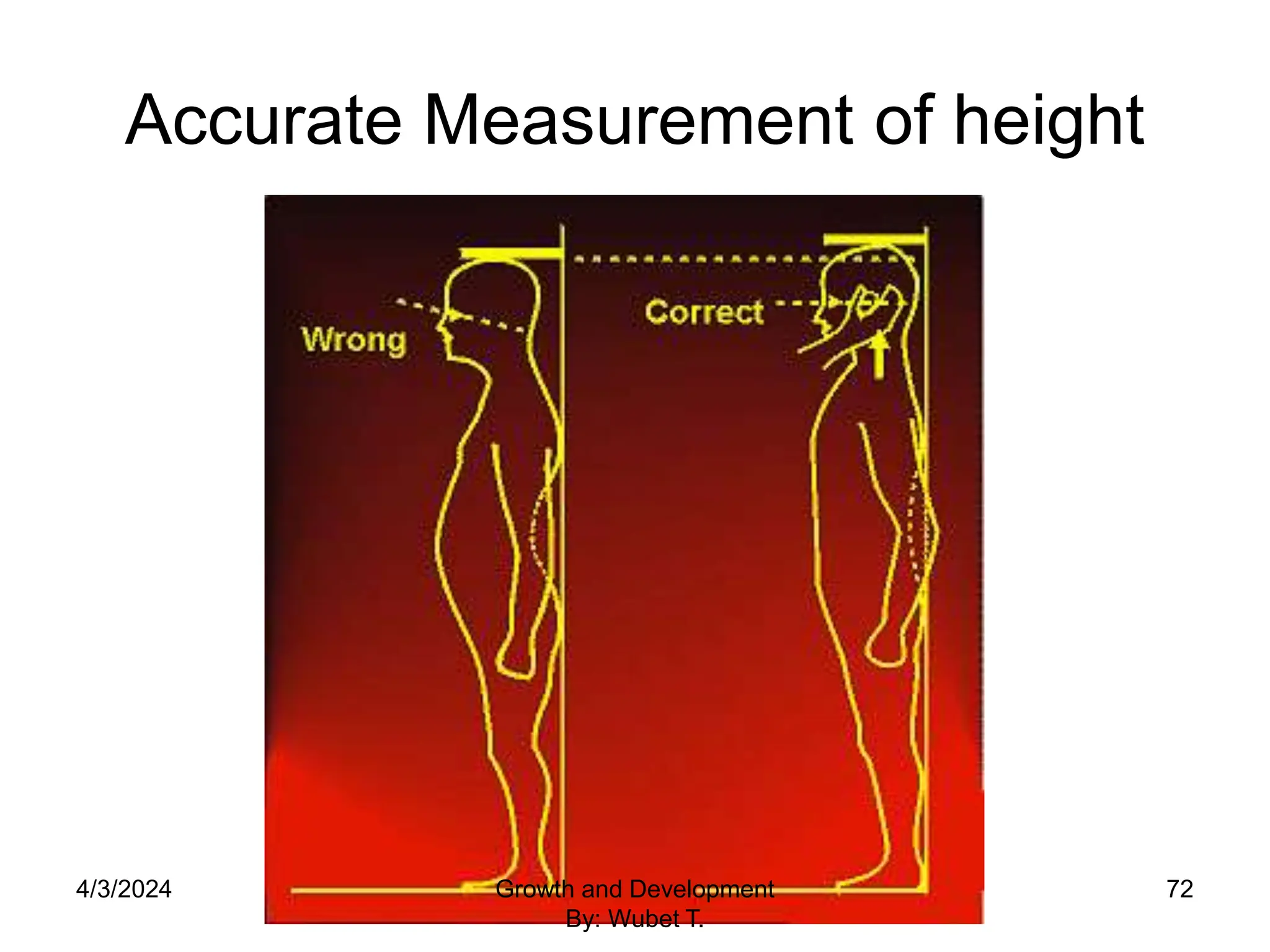 Accurate Measurement of height
72
4/3/2024 Growth and Development
By: Wubet T.
 