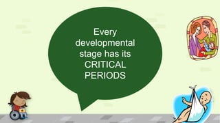 Every
developmental
stage has its
CRITICAL
PERIODS
 